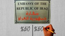 المرجعية العليا ترفض قائمة السفراء الحزبية وتدعو لاختيار الكفاءات