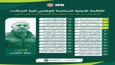 القائمة الأولية للمنتخب الوطني لكرة الصالات لمعسكر بغداد استعدادًا لتصفيات كأس آسيا