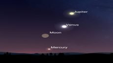 بالصورة |الأقتران الاسطوري بين المشتري والزهرة والقمر فجر هذا اليوم