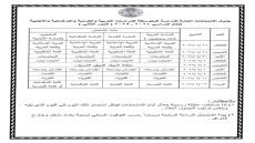 التربية تُعدّل جدول امتحانات الدور الثاني للمرحلة المتوسطة