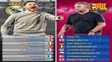 مباريات القطبين ريال مدريد وبرشلونة في دوري أبطال أوروبا.