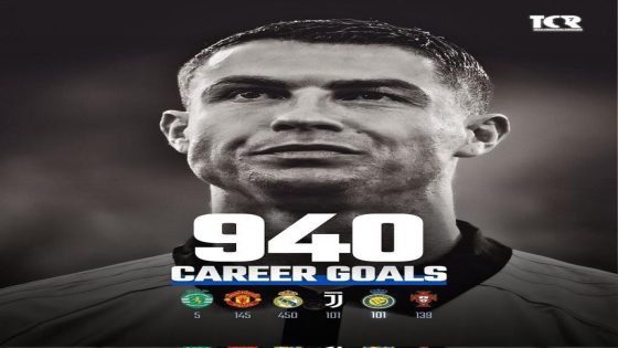 الاسطورة كريستيانو رونالدو يصل إلى الهدف 940 في مسيرته