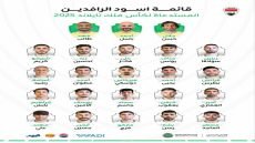 قائمة منتخبنا الوطني لبطولة كأس ملك تايلند