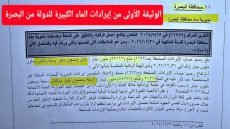 النائب أمير المعموري: تدفع 92 مليار جباية مياه وتفتقر لمياه الشرب
