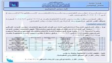 المفوضية للانتخابات تقرر حذف مرشحين جدد من قوائم انتخابية مختلفة
