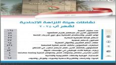 نشاطات هيئة النزاهة الاتحادية لشهر آب الماضي