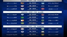 انطلاق الجولة الأولى من دوري نجوم العراق في 13 أيلول
