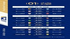 السبت المقبل.. انطلاق منافسات دوري نجوم العراق لكرة القدم