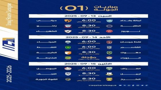 السبت المقبل.. انطلاق منافسات دوري نجوم العراق لكرة القدم