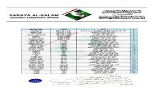 “مقتدى الصدر” يتبرأ من مجموعة من الأشخاص من التيار الوطني الشيعي وسرايا السلام ممن يروجون لبعض المرشحين للانتخابات