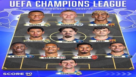 شهدت تواجد مبابي، بيلي، لامين يامال وبيدري.. تشكيلة أفضل لاعبي دوري ابطال اوروبا هذا الموسم حسب “Score90”.