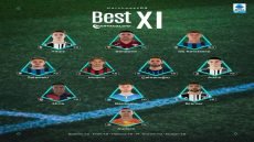 تشكيلة الدوري الايطالي الرسمية للجولة الثالثة