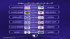 ابرز مباريات اليوم