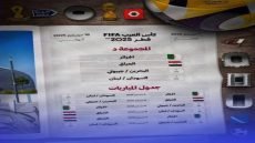 جدول مباريات منتخبنا الوطني في كأس العرب 2025.. مواجهة قوية مرتقبة أمام الجزائر ضمن المجموعة الرابعة