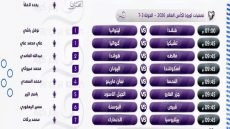 اليوم.. مواجهات كروية أوروبية ضمن التصفيات المؤهلة لكأس العالم 2026