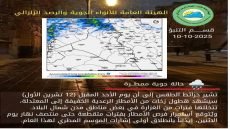الطقس.. تراجع في درجات الحرارة وامطار بالمنطقة الشمالية 