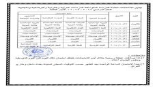 وزارة التربية تعيد نشر جدول الامتحانات الوزارية / الدور الثالث للعام الدراسي ۲۰۲٤_٢٠٢٥ للمراحل كافة ( الابتدائية والمتوسطة والإعدادية بفرعيها العلمي والأدبي