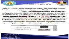 المرور العامة تحدد 25 كانون الأول 2025 موعداً نهائياً لاستبدال اللوحات القديمة بالموحّدة