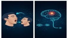 لماذا تتثاءب عندما يتثاءب شخص بجوارك؟