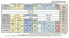 المديرية العامة للتعليم المهني تعلن جدول الامتحانات العامة للدراسة المهنية/ الدور الثالث للفروع كافة