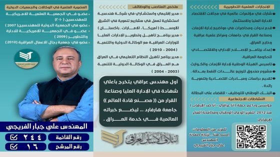 الذكاء الاصطناعي يدخل سباق الانتخابات في العراق… 