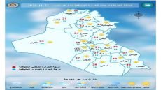 توقعات الطقس خلال الأيام المقبلة