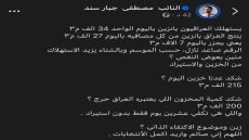 “مصطفى سند” يعلق على الاكتفاء الذاتي ومنع استيراد البنزين: اللهم اني صائم واريد اكمل الانتخابات