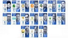 القوائم الأعلى فوزاً بعدد المقاعد في انتخابات 2025