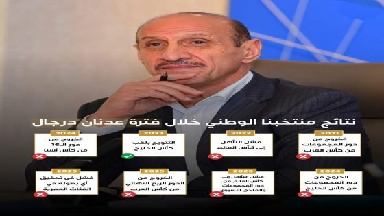 حصيلة مخيبة لمنتخب العراق خلال حقبة عدنان درجال… إخفاقات متراكمة بلا إنجازات