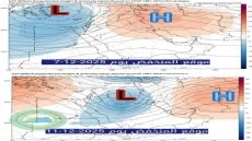 الانواء الجوية تدعو الجهات الخدمية للاستعداد المبكر لموجة امطار قوية تبدأ يوم الاحد المقبل 