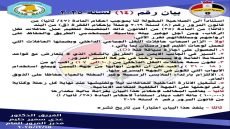 أبرزها ارتداء الملبس الرسمي.. المرور تفرض 5 قرارات على النقل الجماعي