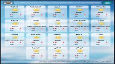 طقس العراق.. ضباب وانخفاض في درجات الحرارة خلال الأيام المقبلة