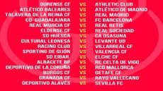 قرعة دور الـ 32 من كأس ملك إسبانيا