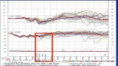 المتنبئ الجوي “صادق عطية”: توقعات بتساقط الثلوج غرب محافظة الانبار يومي الثلاثاء والأربعاء القادمين.