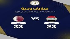 منتخبنا الوطني لكرة اليد يخسر ودياً امام قطر ضمن الاستعدادات للبطولة الآسيوية الـ (22) في الكويت.