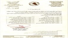 قائمة اللجنة النيابية المؤقتة لمعالجة ملف تعيينات ذوي المهن الصحية والتي ستباشر أعمالها ابتداءً من يوم غد الاربعاء.