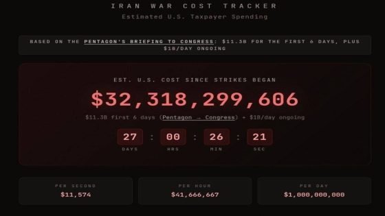 تكلفة الحرب الأمريكية على إيران تصل إلى اكثر من 32 مليار دولار، مع دخول يومها الـ27.