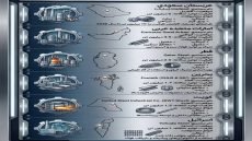 وكالة تسنيم: إيران تحذر من الهجوم على ستة مصانع للصلب في إسرائيل وخمس دول في المنطقة