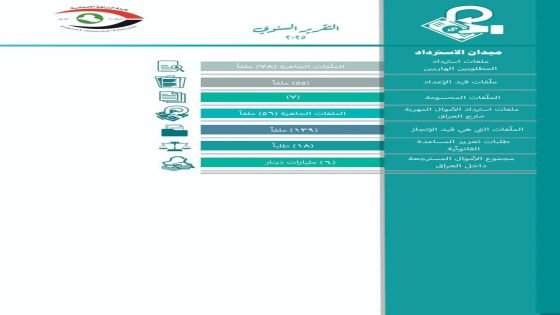 هيئة النزاهة الاتحادية تكشف حصيلة استرداد المطلوبين واسترجاع 6 مليارات دينار في تقريرها السنوي لعام 2025