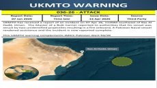 البحرية البريطانية: إصابة سفينة بقذيفتين مجهولتي الهوية مما أدى إلى اندلاع حريق على متنها على بعد 112 ميلاً بحرياً جنوب شرق رأس الحد عمان.