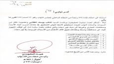 مجلس النواب يشكل لجنة للتحقيق في تلوث مياه نهر دجلة ونفوق أطنان من الأسماك في واسط