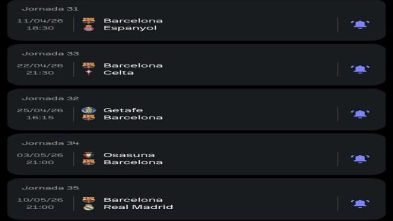 إذا فاز برشلونة في مباريات الدوري الخمس القادمة، فسيتوج بطلاً في ملعب كامب نو ضد ريال مدريد
