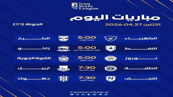 مباريات اليوم الثاني… خمس مواجهات مثيرة في الجولة 31 من دوري نجوم العراق
