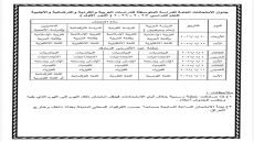 وزارة التربية: غداً انطلاق امتحانات الثالث المتوسط في السابعة صباحاً وفي حال صادفت عطلة رسمية خلال أيام الامتحانات فينقل امتحان ذلك اليوم إلى اليوم الذي يليه وبنفس الجدول المعلن.