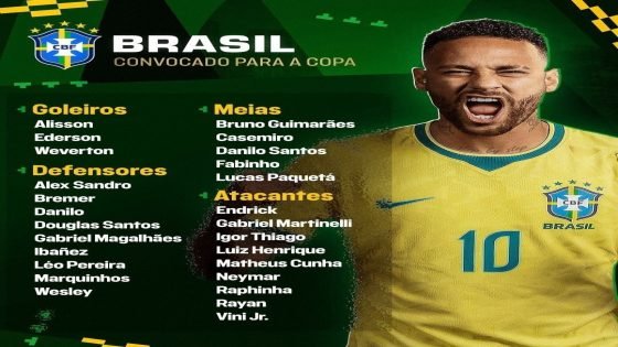 قائمة المنتخب البرازيلي المستدعاة إلى كأس العالم 2026