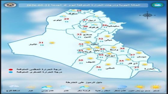 الأنواء الجوية: استمرار الأمطار في بعض المناطق وارتفاع بدرجات الحرارة