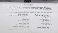 رئيس الجمهورية يصدر مرسوما جمهوريا بإحالة السوداني وحكومته الى التقاعد