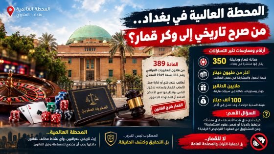 حين يتحول صرح بغداد التاريخي إلى وكر قمار برعاية رسمية!