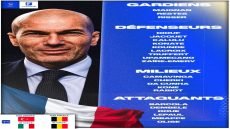 زين الدين زيدان يعلن قائمته الأولى كمدرب للمتتخب الفرنسي في بطولة الأمم الأوروبية.