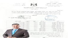 فراس رحيم مجيسر وعائلته بالكامل التابع الى ائتلاف الإعمار والتنمية.. حجز أموالهم المنقولة و غير المنقولة وفق احكام قانون مكافحة غسل الاموال وتمويل الارها——-ب !!!